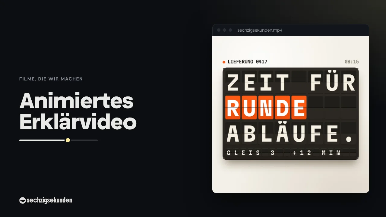 Kopfbild: Bild aus unserer Stil-Bibliothek „Isometrie“ im Fenster, daneben der Titel „Animiertes Erklärvideo“.
