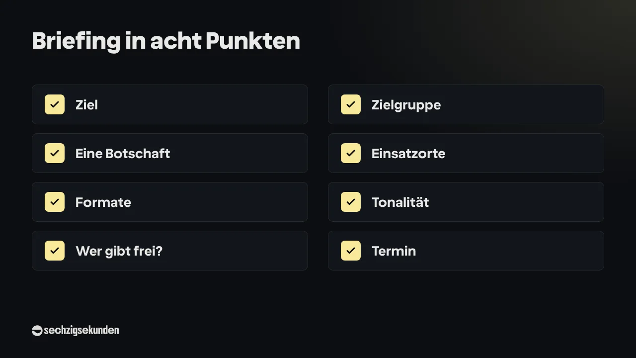 Briefing in acht Punkten als Liste: Ziel, Zielgruppe, Eine Botschaft, Einsatzorte, Formate, Tonalität, Wer gibt frei?, Termin.