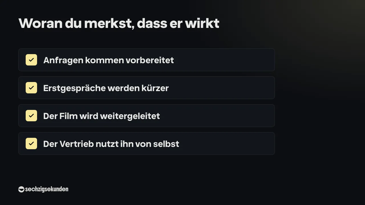 Woran du merkst, dass er wirkt: Anfragen kommen vorbereitet, Erstgespräche werden kürzer, der Film wird weitergeleitet, der Vertrieb nutzt ihn von selbst.