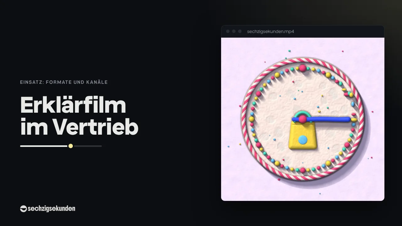 Kopfbild: Film im Stil Clay im Fenster, daneben der Titel „Erklärfilm im Vertrieb“.