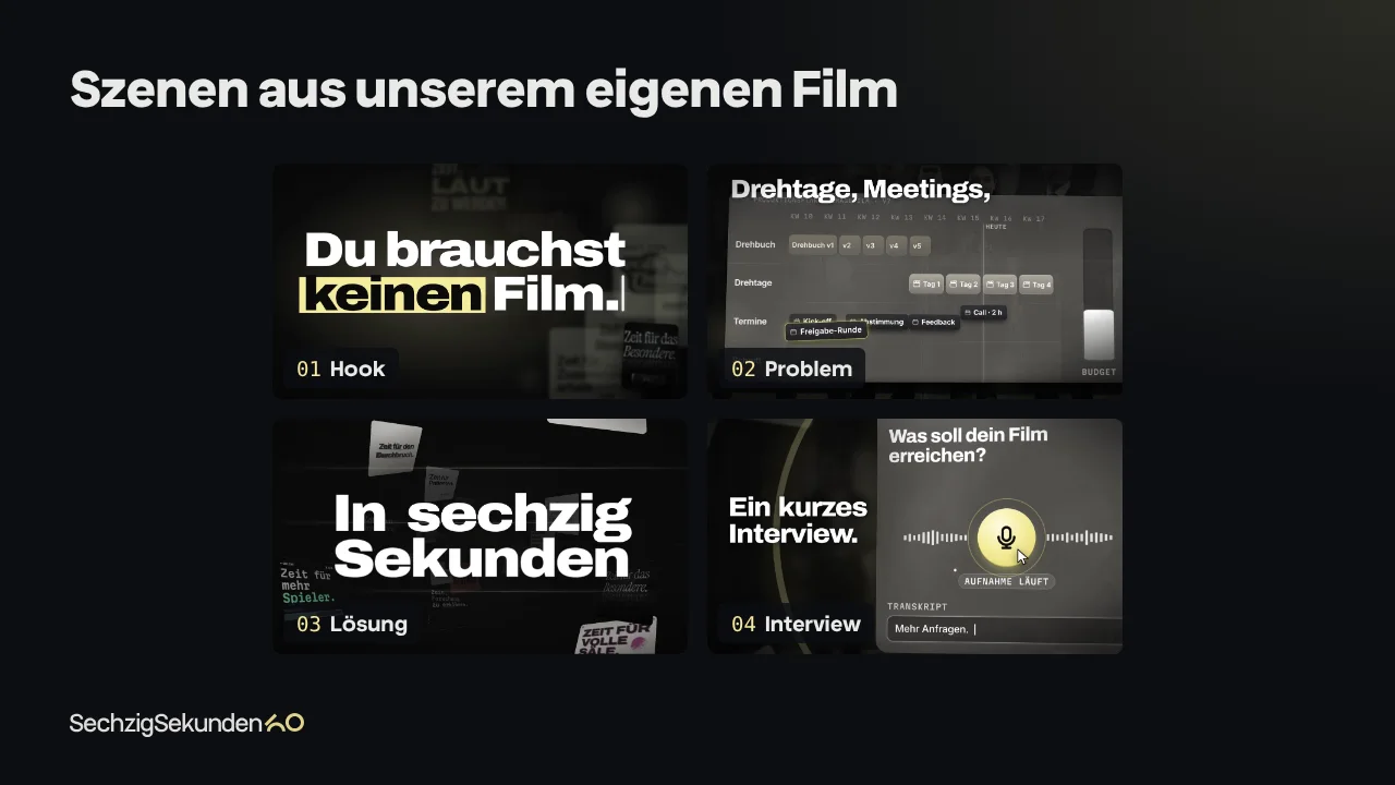 Raster „Szenen aus unserem eigenen Film“ mit vier Bildern und den Beschriftungen Hook, Problem, Lösung und Interview.