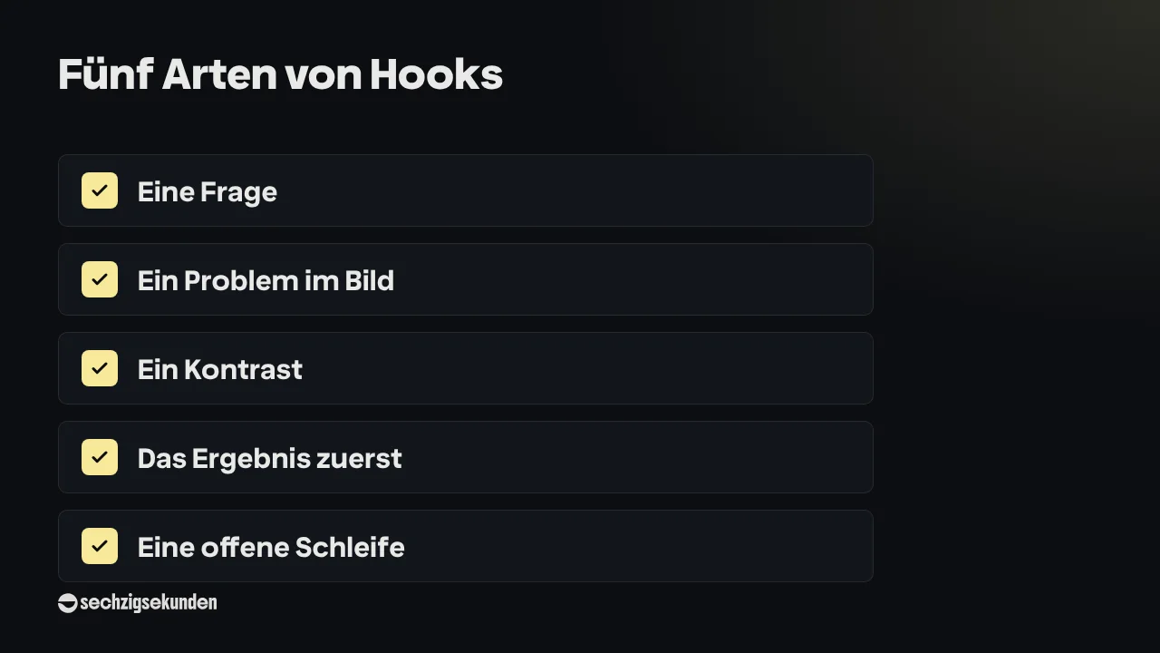 Fünf Arten von Hooks als Liste: Eine Frage, Ein Problem im Bild, Ein Kontrast, Das Ergebnis zuerst, Eine offene Schleife.