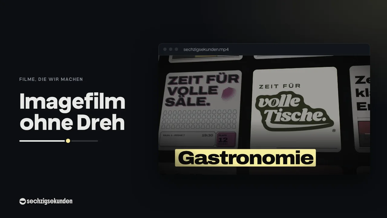 Kopfbild: Bild aus unserem Film „Imagefilm“ im Fenster, daneben der Titel „Imagefilm ohne Dreh“.