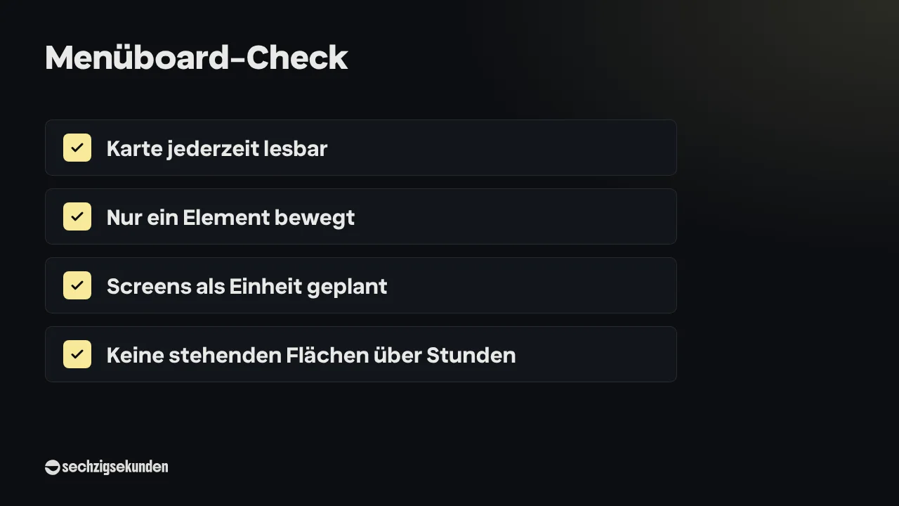 Checkliste „Menüboard-Check“: Karte jederzeit lesbar, nur ein Element bewegt, Screens als Einheit geplant, keine stehenden Flächen über Stunden.