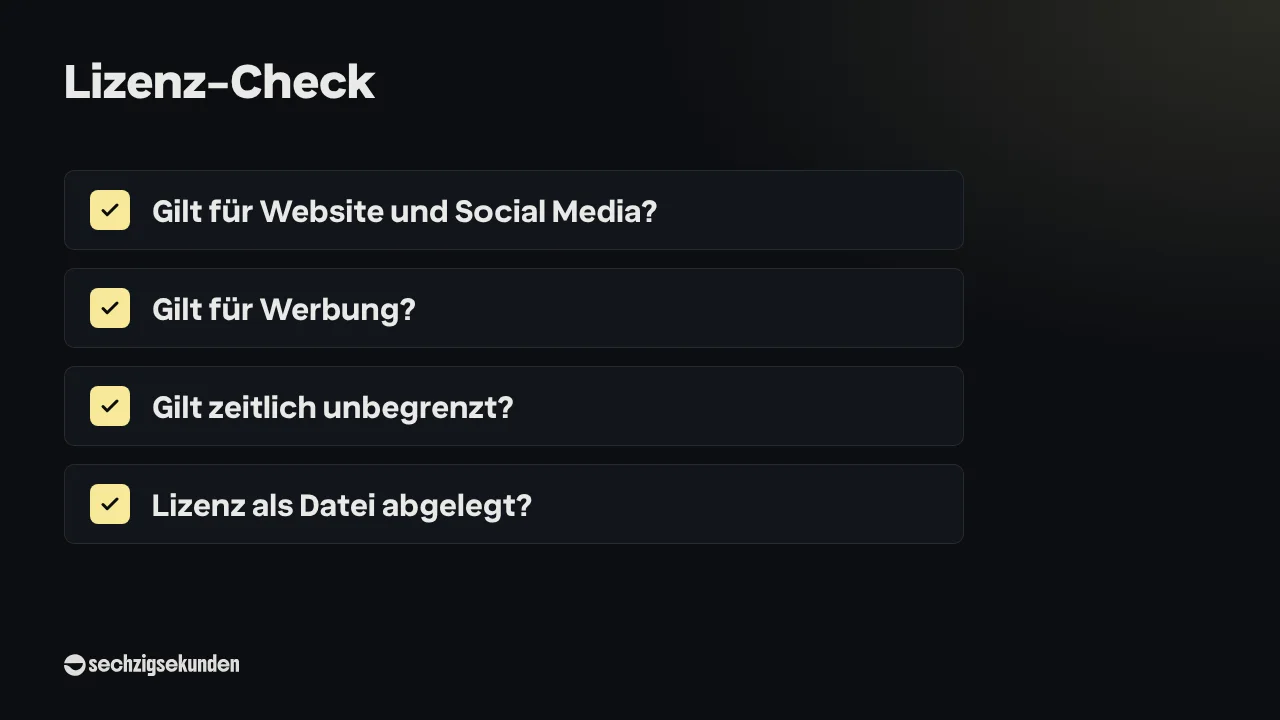 Lizenz-Check als Liste: Gilt für Website und Social Media?, Gilt für Werbung?, Gilt zeitlich unbegrenzt?, Lizenz als Datei abgelegt?