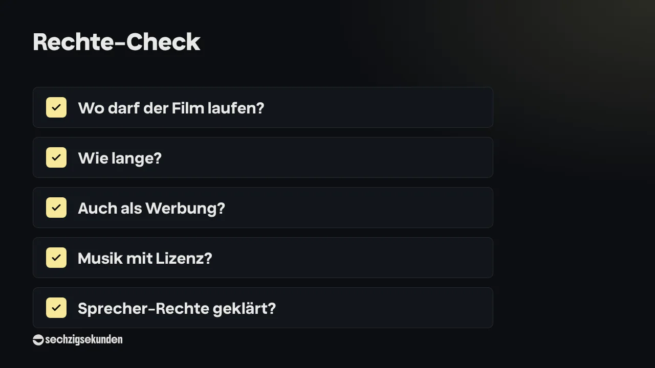 Checkliste „Rechte-Check“: Wo darf der Film laufen? Wie lange? Auch als Werbung? Musik mit Lizenz? Sprecher-Rechte geklärt?