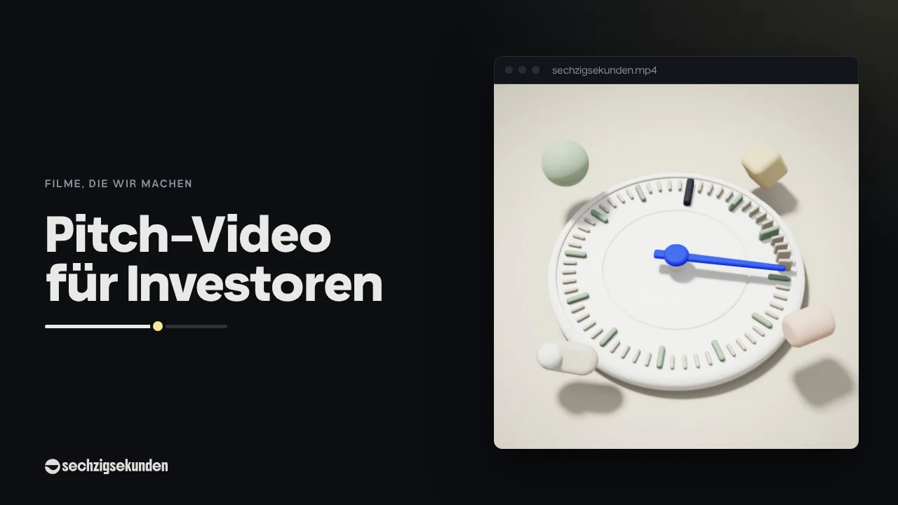Kopfbild: Bild aus unserer Stil-Bibliothek „Matte 3D“ im Fenster, daneben der Titel „Pitch-Video für Investoren“.