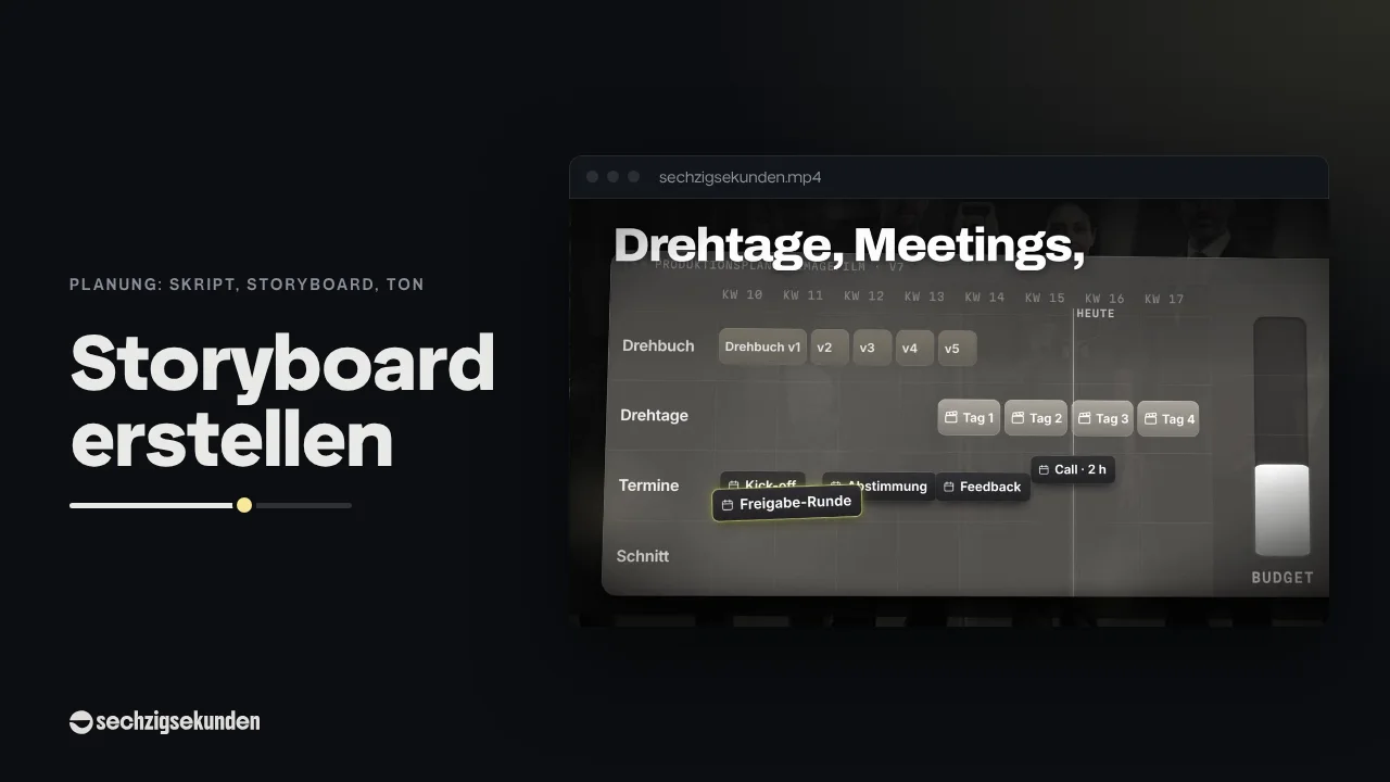 Kopfbild: Szene „Problem“ aus unserem eigenen Film (ein Produktionsplan mit Drehbuch-Versionen und Drehtagen) im Fenster, daneben der Titel „Storyboard erstellen“.