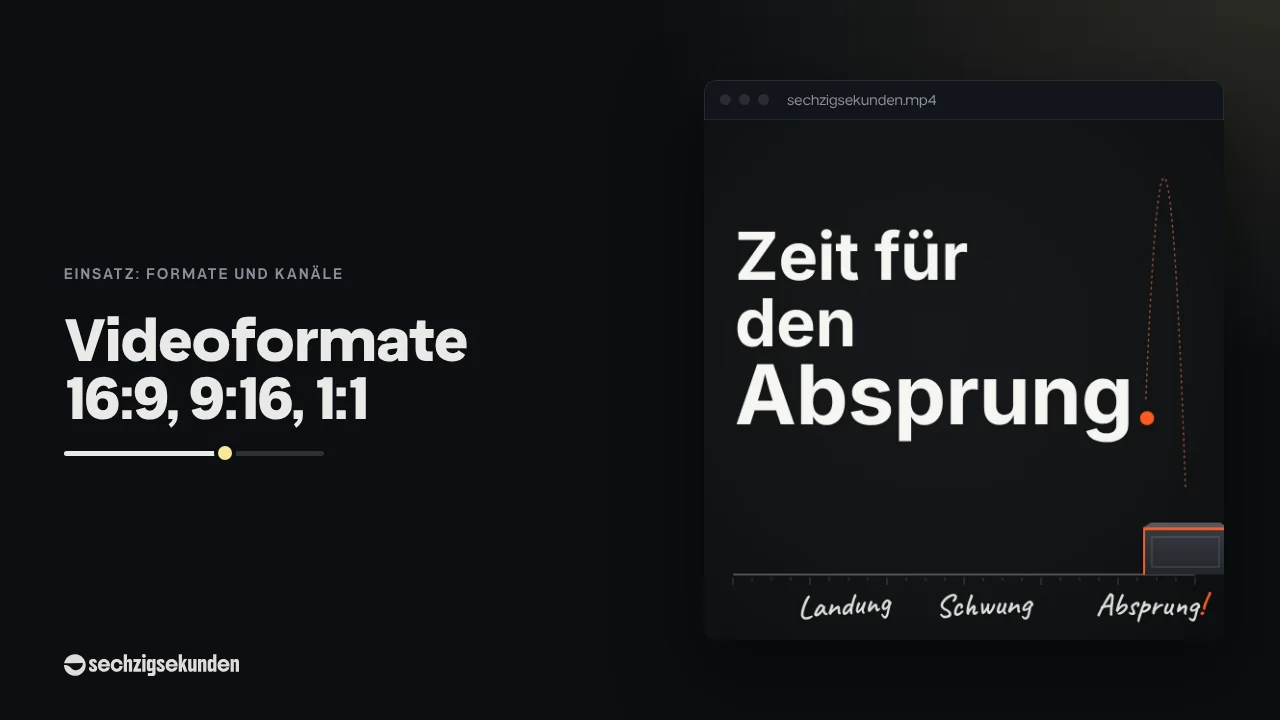 Kopfbild: Film im Stil Absprung aus der Branche Fitness und Sport im Fenster, daneben der Titel „Videoformate 16:9, 9:16, 1:1“.