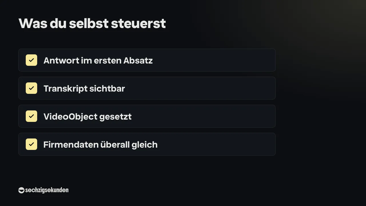 Checkliste „Was du selbst steuerst“: Antwort im ersten Absatz, Transkript sichtbar, VideoObject gesetzt, Firmendaten überall gleich.