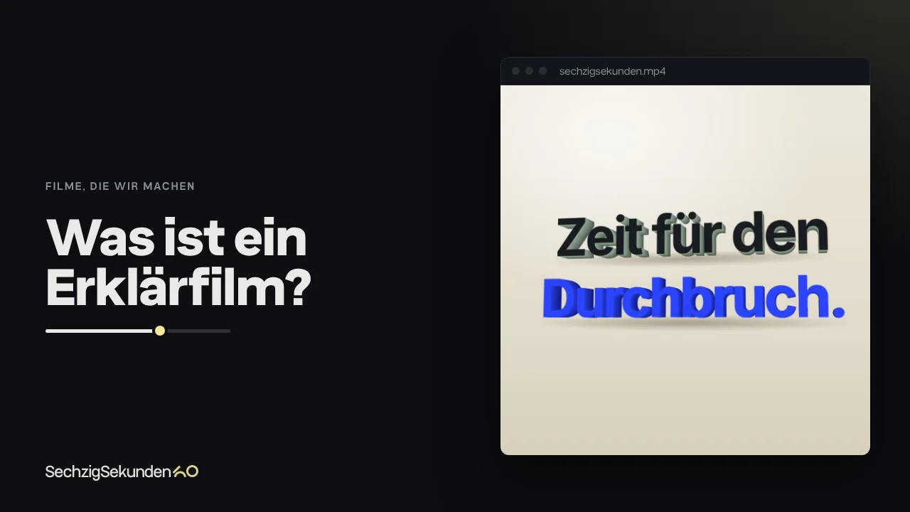 Kopfbild: Bild aus unserer Stil-Bibliothek „Matte 3D“ mit dem Schriftzug „Zeit für den Durchbruch.“ im Fenster, daneben der Titel „Was ist ein Erklärfilm?“.