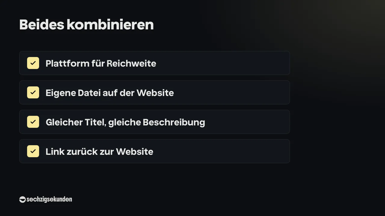 Beides kombinieren: Plattform für Reichweite, eigene Datei auf der Website, gleicher Titel, gleiche Beschreibung, Link zurück zur Website.