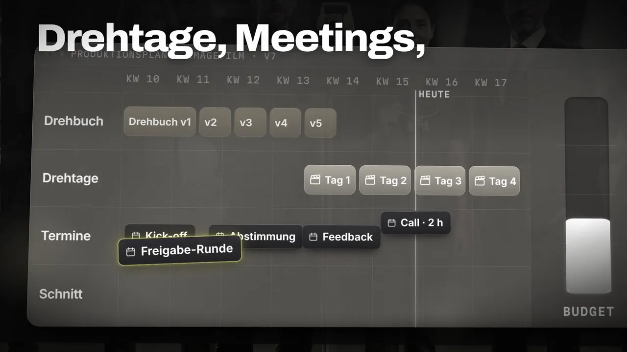 Szene „Problem“ aus unserem eigenen Film.